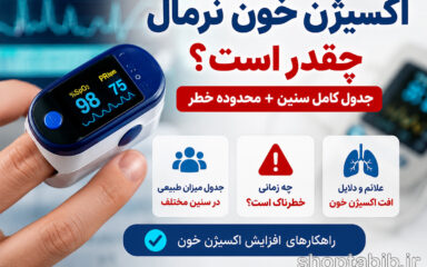 اکسیژن خون نرمال چقدر است؟ + جدول سنین + زمان خطر
