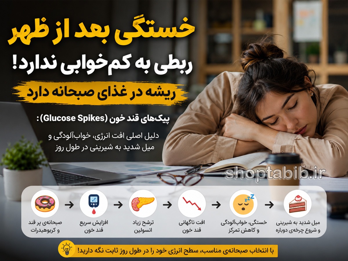 خستگی بعدازظهر | علت واقعی خوابآلودگی بعد از صبحانه و پیک قند خون
