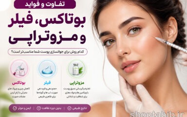 بوتاکس، فیلر یا مزوتراپی؟ تفاوت، مزایا، ماندگاری و بهترین روش جوانسازی پوست