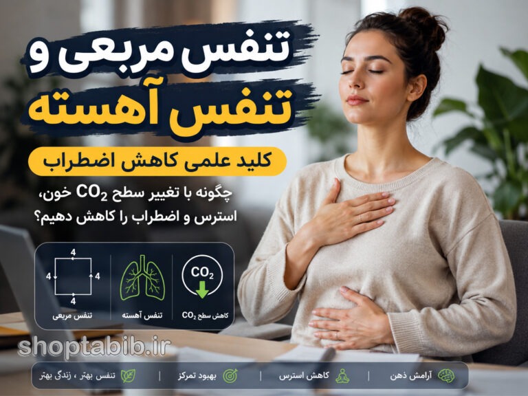 تنفس مربعی و تنفس فیزیولوژیک آهسته؛ چگونه با تغییر سطح CO₂ اضطراب را در چند دقیقه کاهش دهیم؟
