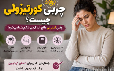 چربی کورتیزولی چیست؟ + ۶ روش علمی از بین بردن چربی شکمی ناشی از استرس