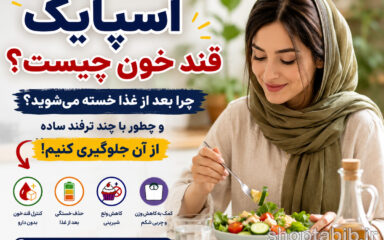 اسپایک قند خون چیست؟ علت خستگی بعد از غذا + ۶ ترفند ساده کنترل آن