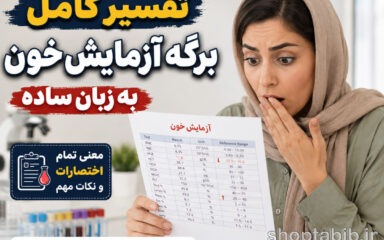 تفسیر آزمایش خون به زبان ساده؛ معنی تمام اختصارات و اعداد برگه آزمایش + جدول کامل