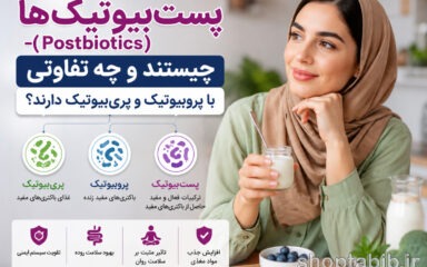 پست‌بیوتیک چیست؟ تفاوت با پروبیوتیک و پری‌بیوتیک | فواید و عوارض